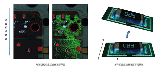 高精度-采用動態自適應基準麵算法進.jpg