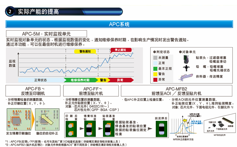 鬆下香蕉视频直播介紹.jpg