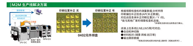 M2M 生產線香蕉视频APP大全