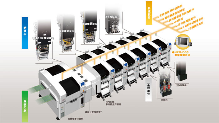 NPM D3香蕉视频直播產品性能特點.jpg